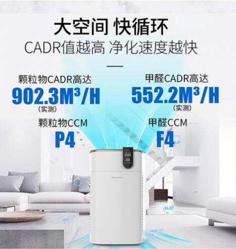 五重凈化，高效守護(hù) 如何選擇專業(yè)的除甲醛空氣凈化器品牌